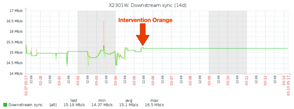 20190313120045-ligne_adsl
