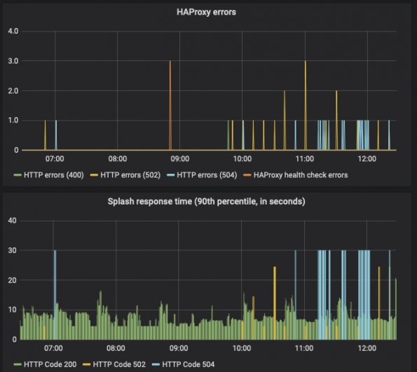 20200318122930-Untitled